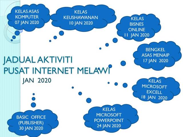 JADUAL AKTIVITI PUSAT INTERNET MELAWI JAN 2020BR