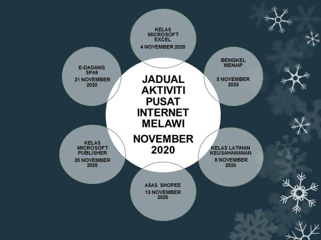 JADUAL AKTIVITI PUSAT INTERNET MELAWI NOVEMBER 2020
