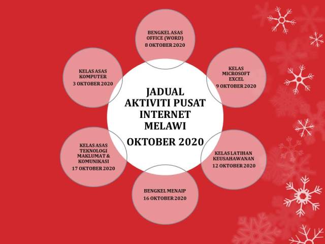 JADUAL AKTIVITI PUSAT INTERNET MELAWI OKTOBER 2020